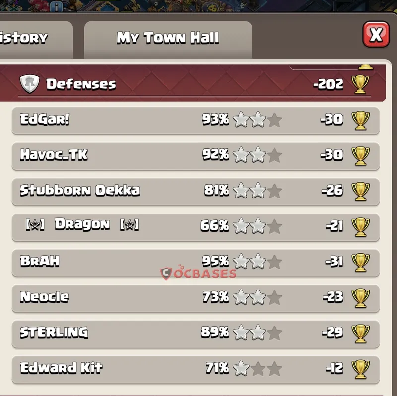 Town Hall 18 Base -trophy – Layout id: gg8el base layout, image 2